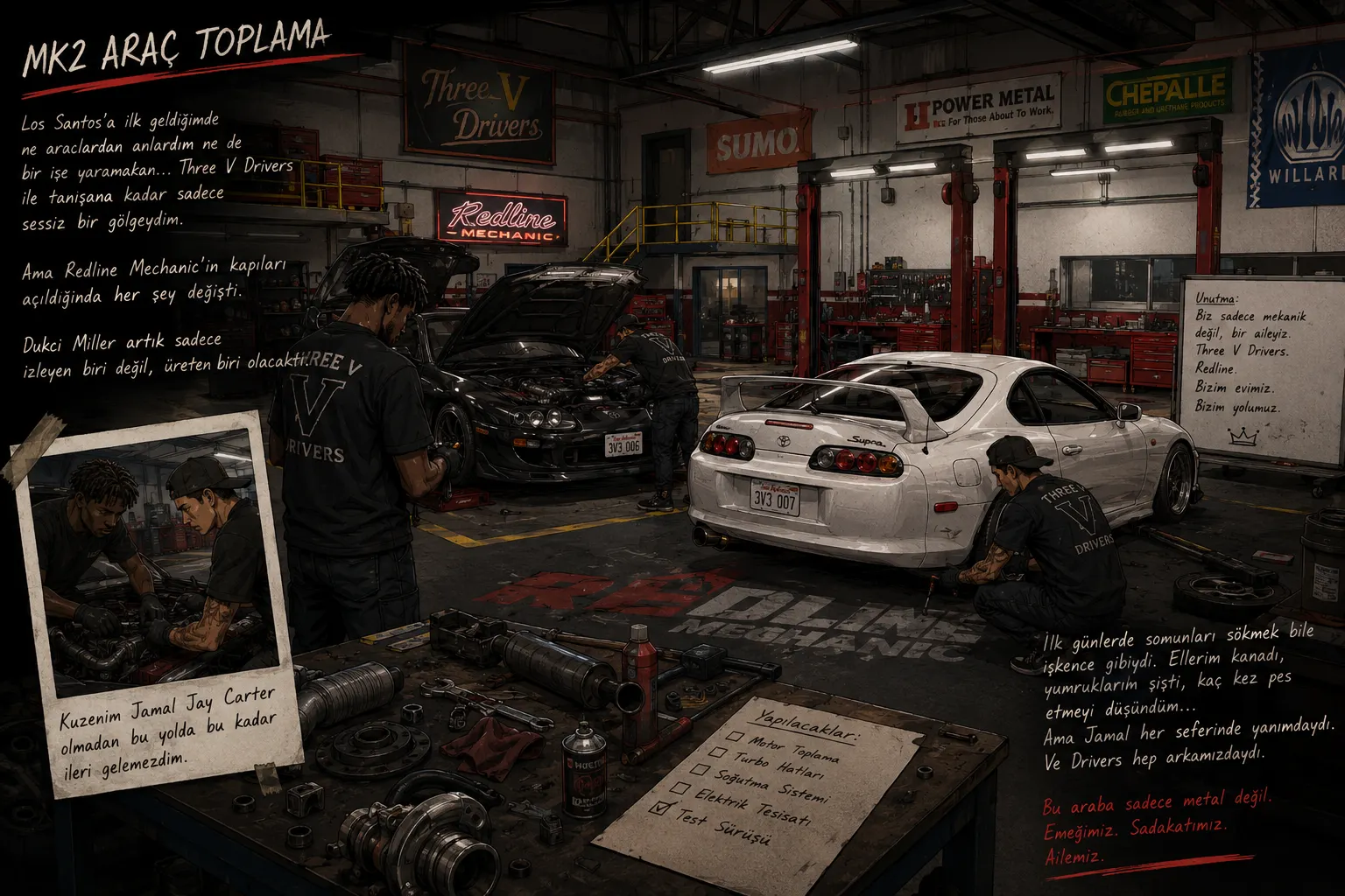Development image for Duke Miller